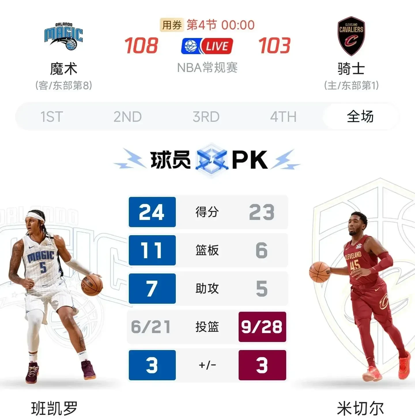 九游娱乐入口官网克里夫兰骑士冲刺阶段回应争议；志在德国杯名次提升；话题不断；轮换策略成焦点的简单介绍